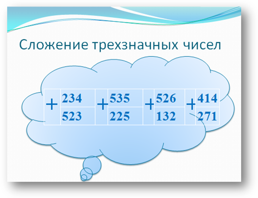 Урок по математике Сложение и вычитание с переходом через разряд