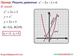Урок по теме Решение Квадратных уравнений графическим способом