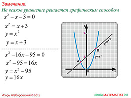 Урок по теме Решение Квадратных уравнений графическим способом