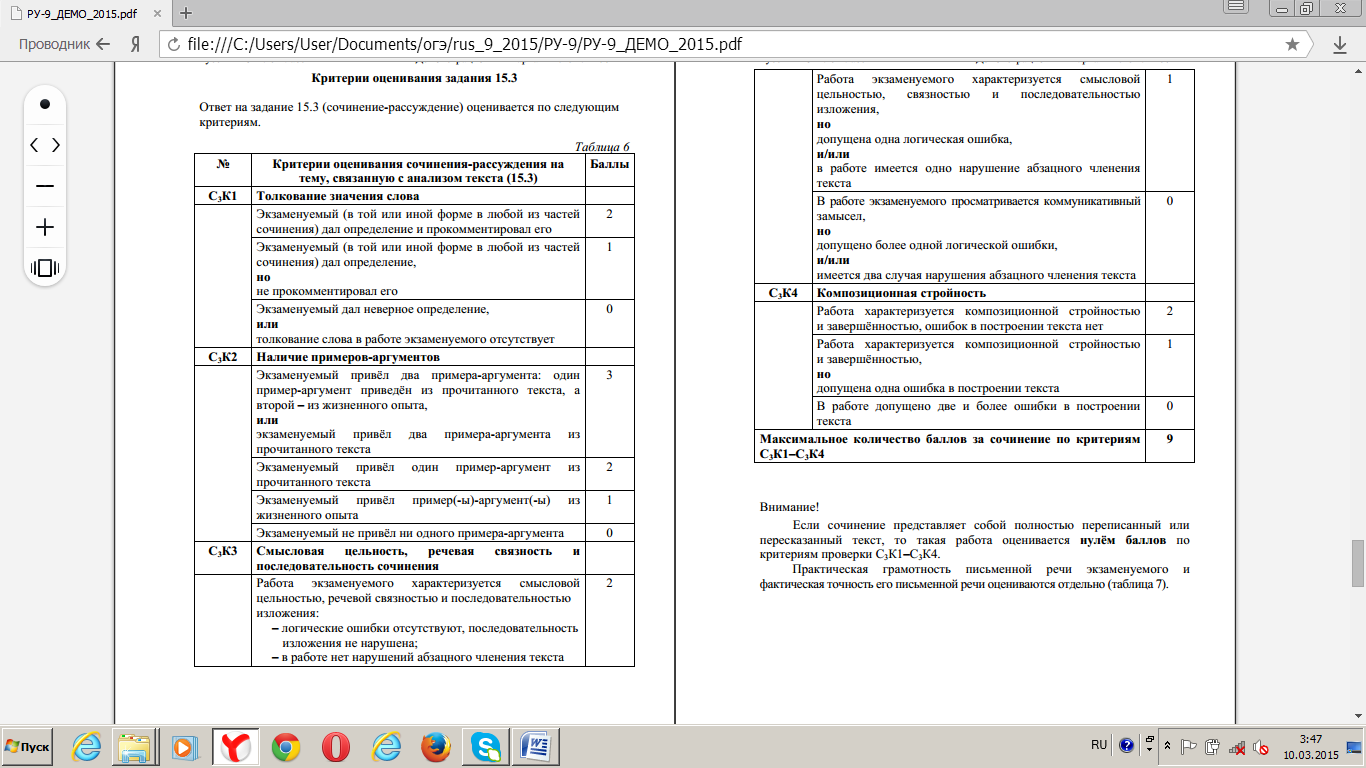 Критерии оценивания сочинение 2023