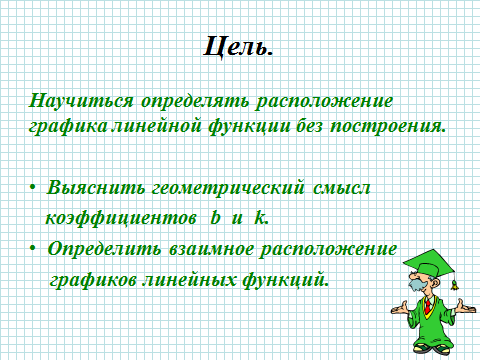 План конспект урока алгебры Взаимное расположение графиков линейных функций