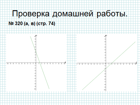 План конспект урока алгебры Взаимное расположение графиков линейных функций