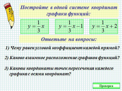 План конспект урока алгебры Взаимное расположение графиков линейных функций