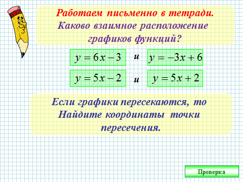 План конспект урока алгебры Взаимное расположение графиков линейных функций