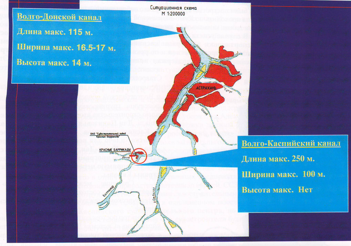 Проект на тему Волго- Каспийский судоходный канал