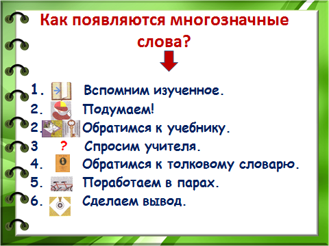 Урок по русскому языку для 2 класса «Как появляются многозначные слова»