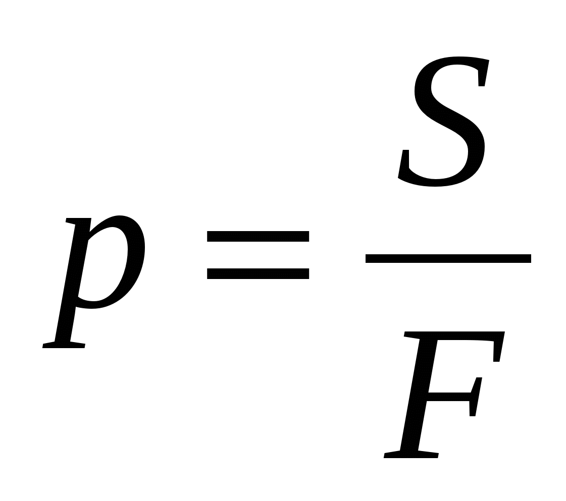 Формула изображения