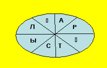 Интеллектуальные игры по казахскому языку