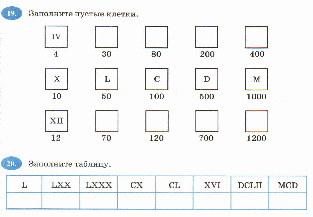 Технологическая карта урока по математике на тему Десятичная система счисления ( 5 класс)