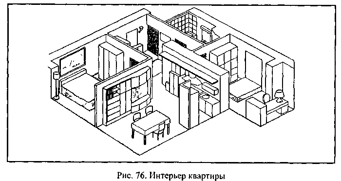 Жилой дом технология 6 класс