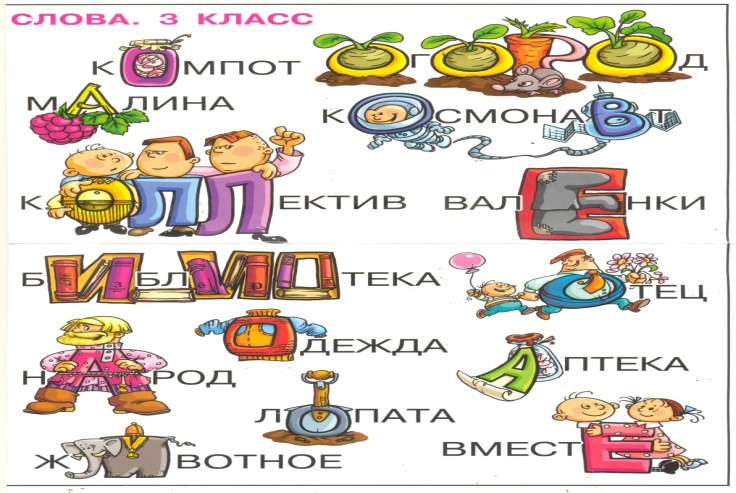 Обобщение опыта «Работа над словом на уроках русского языка»