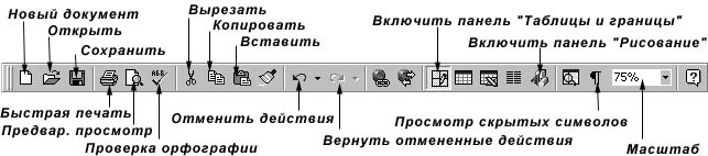 Рабочая тетрадь по Информатике и ИКТ для студентов 1 курса СПО