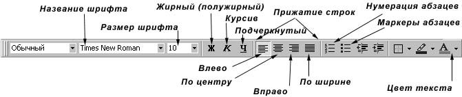 Рабочая тетрадь по Информатике и ИКТ для студентов 1 курса СПО