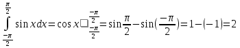 Конспект урока алгебры, содержащего гуманитарный компонент, по теме: «Интеграл. Формула Ньютона-Лейбница» для 11 класса