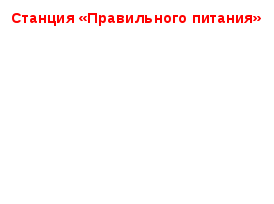 Занятие по валеологии Путешествие в страну здоровья