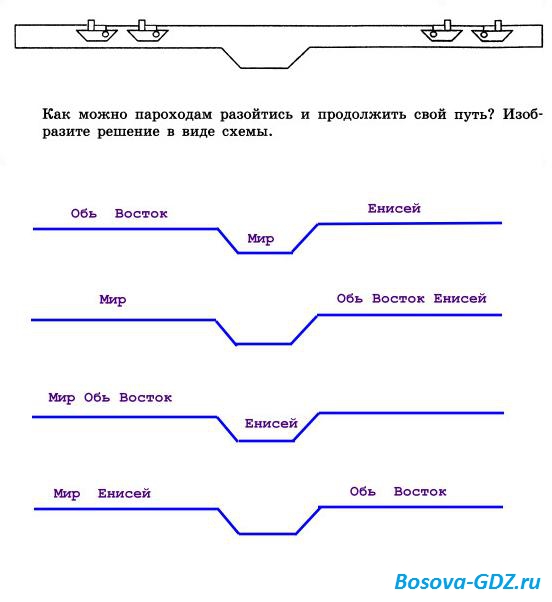 По каналу один за другим идут пароходы обь и восток схема 5 класс