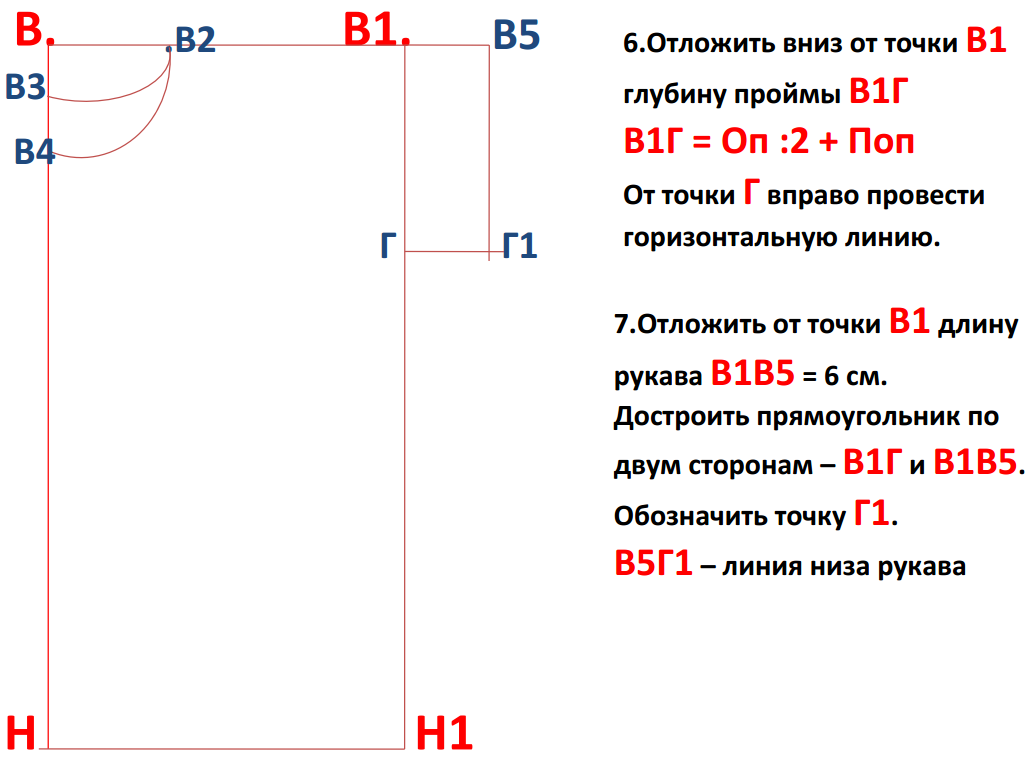 Инструкционная карта. Конструирование плечевого изделия с цельнокроеным рукавом.