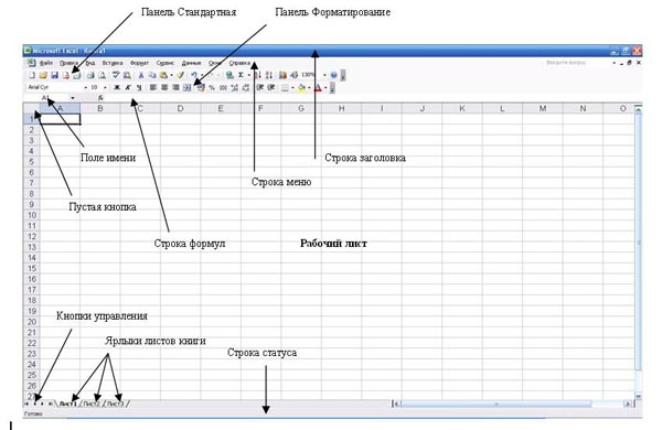 Назначение Microsoft Excel. Работа с окнами. 10 класс