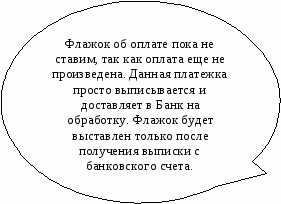 Методические указания по выполнению лабораторно-практических занятий 1С: Бухгалтерия