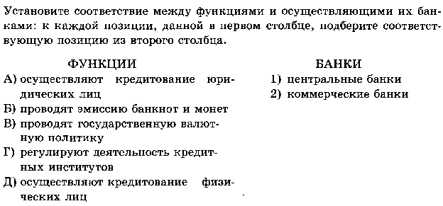 Итоговое тестирование по обществознанию в формате ЕГЭ-2016 (с ответами) по теме Государственный бюджет. Налоги. Деньги. Банки