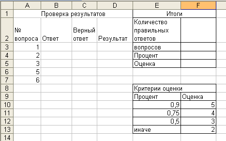 Методические рекомендации для преподавателей