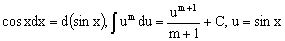 Курсовая работа Первообразная и неопределённый интеграл