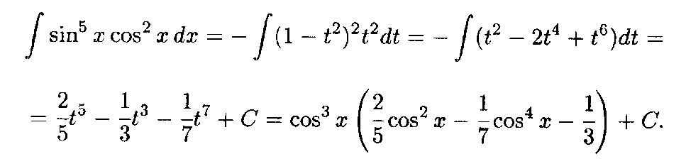Курсовая работа Первообразная и неопределённый интеграл