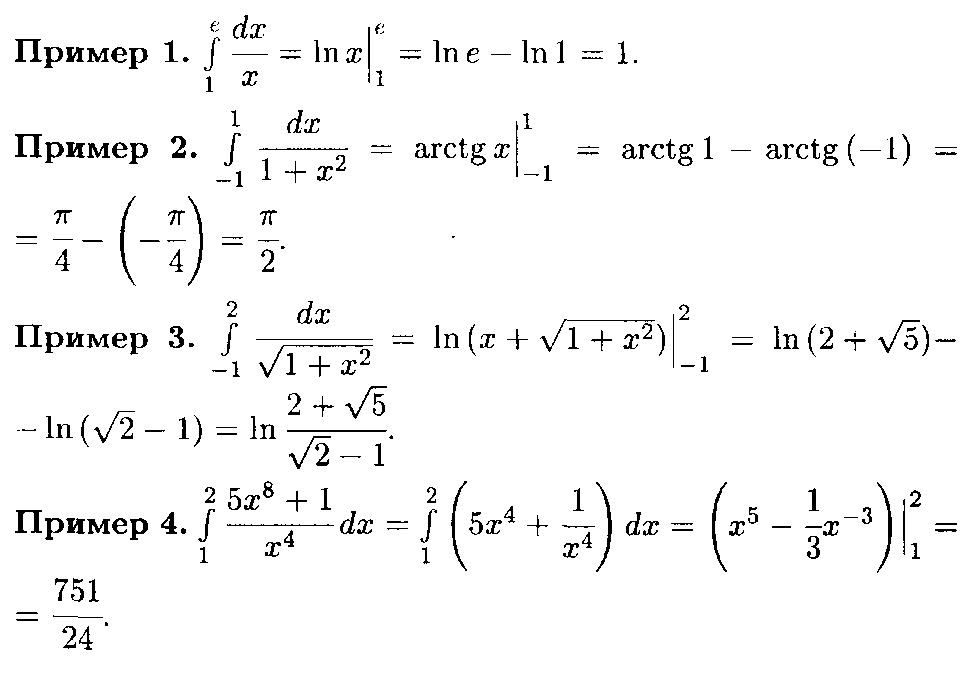 Курсовая работа Первообразная и неопределённый интеграл