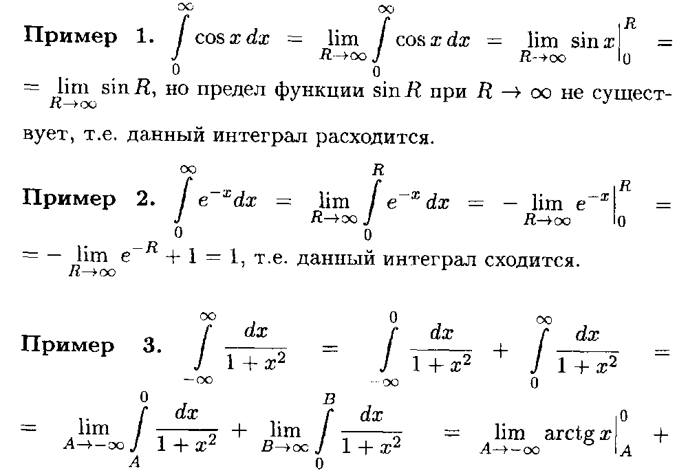 Курсовая работа Первообразная и неопределённый интеграл