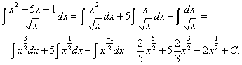 Курсовая работа Первообразная и неопределённый интеграл