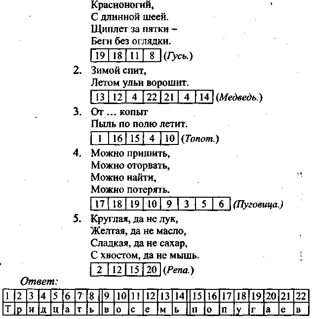 Поурочные разработки по литературному чтению. 2 класс