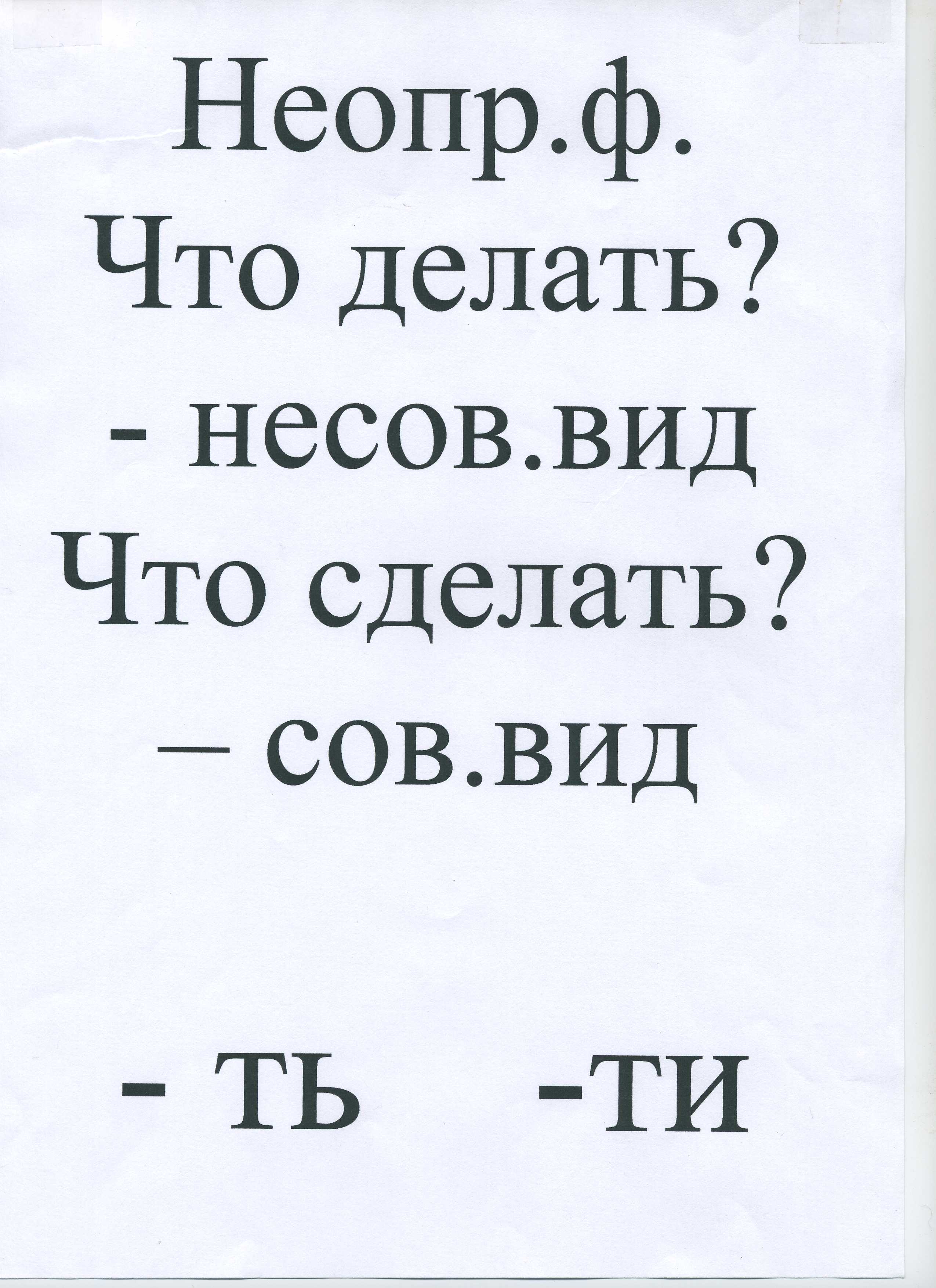 Урок русского языка Изменение глагола по временам