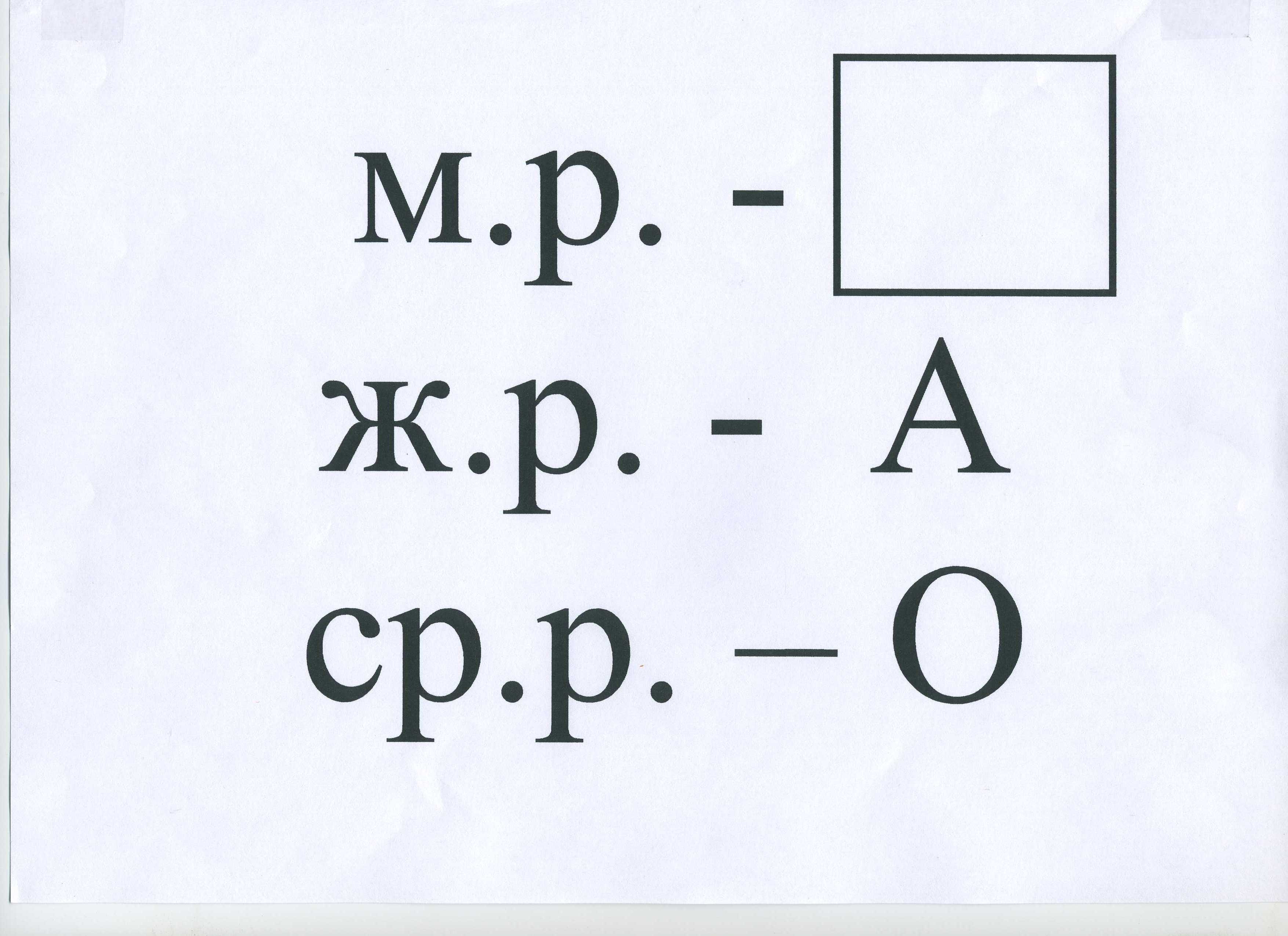 Урок русского языка Изменение глагола по временам