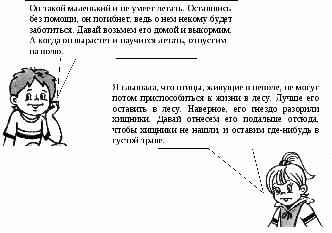 ВПР по окружающему миру 4 класс 2 вариант