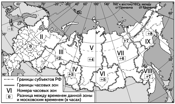 Экзаменационный материал для переводных экзаменов по географии 8 класс