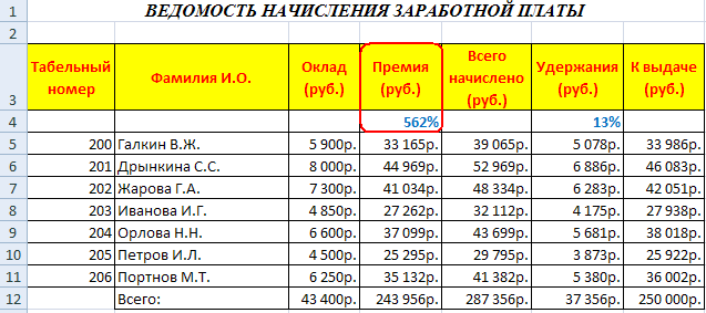 Лабораторная работа ИТ подбора параметра по дисциплине Информационные технологии в профессиональной деятельности