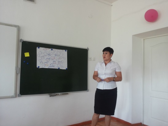 План коучинга, проводимого на секционном занятии августовской конференции учителей района 2014 года.