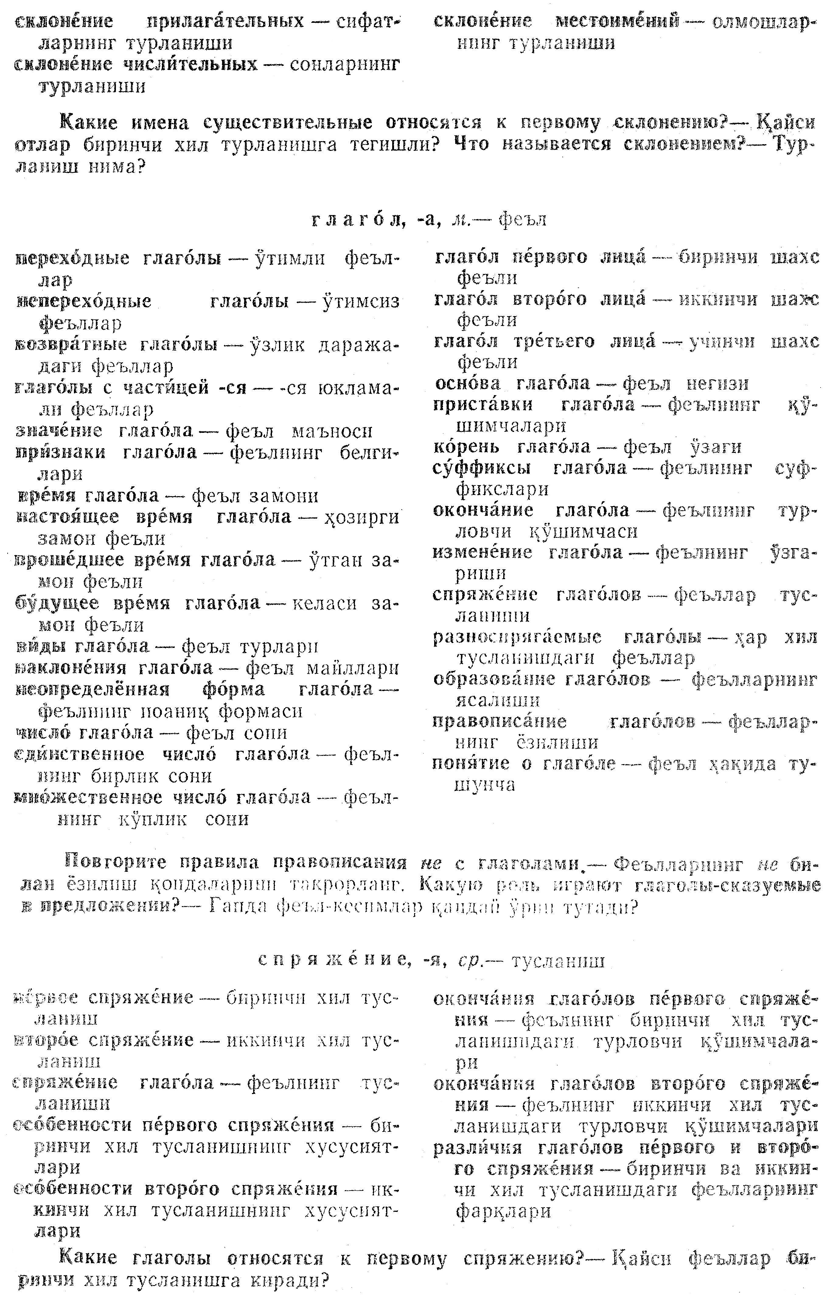 Продолжение статьи Словари для работы на уроках русского языка и литературы