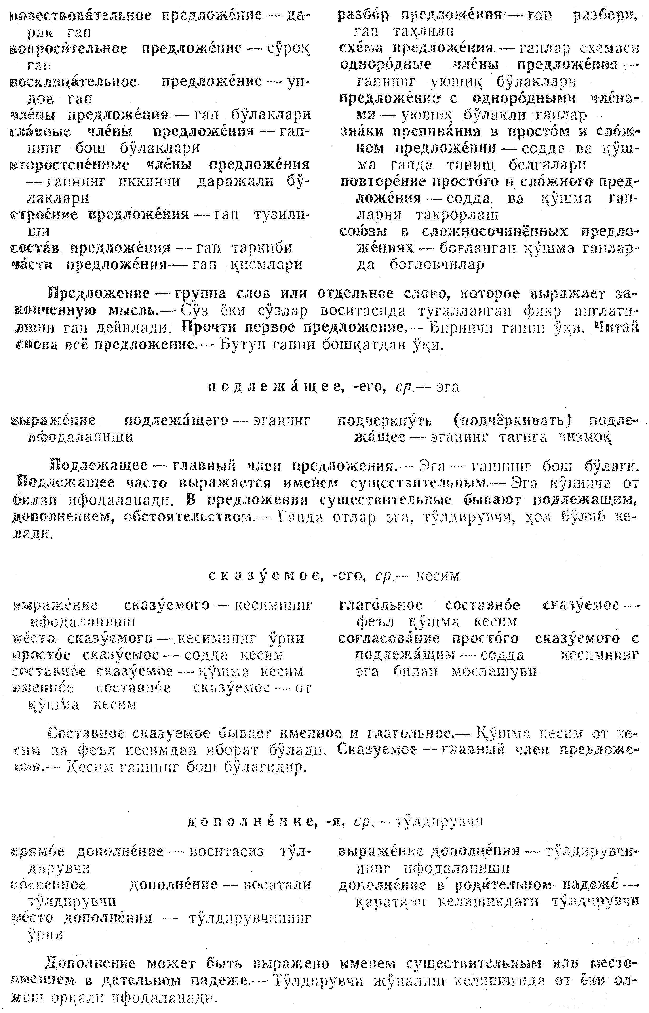 Продолжение статьи Словари для работы на уроках русского языка и литературы