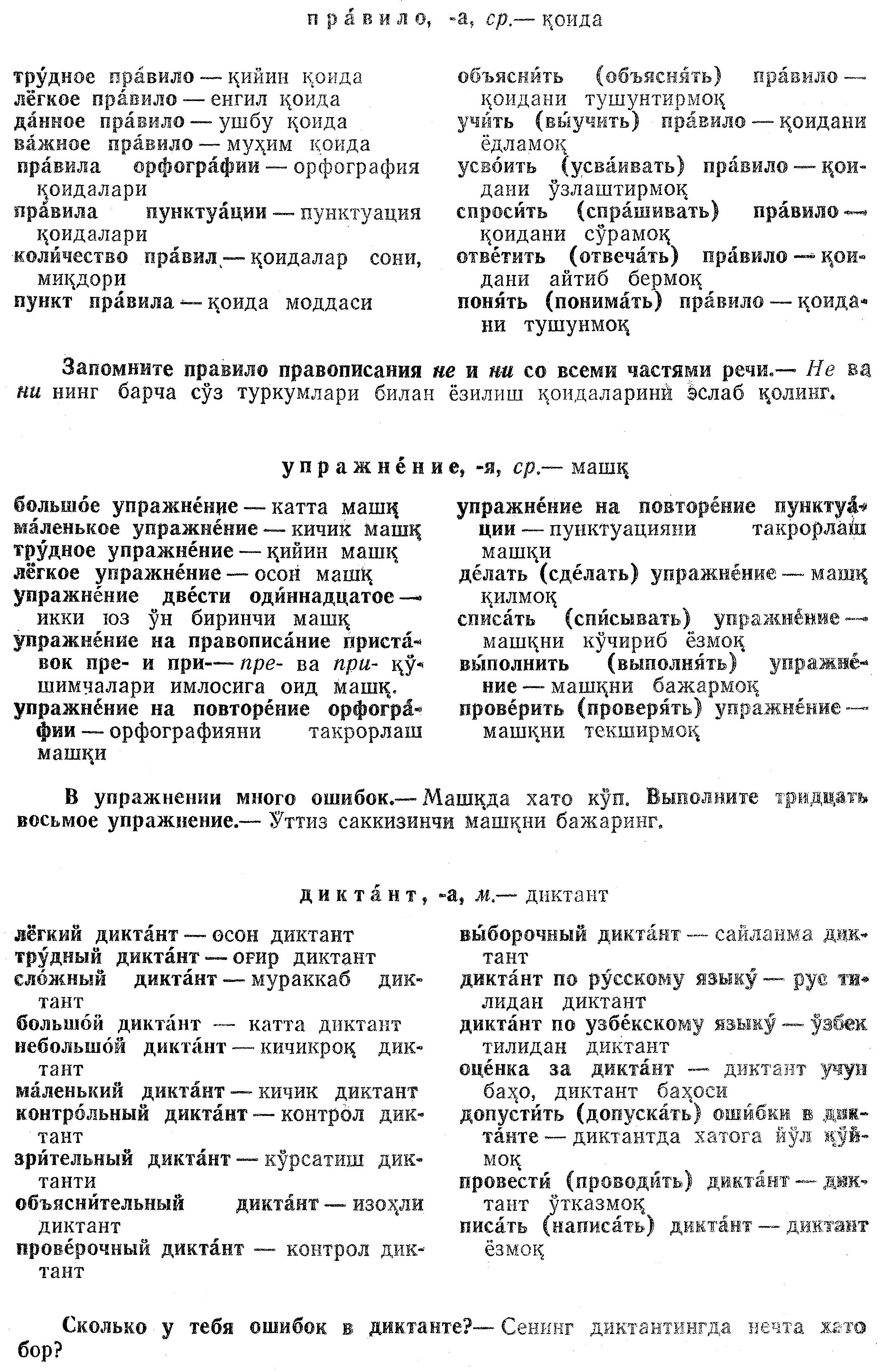 Продолжение статьи Словари для работы на уроках русского языка и литературы