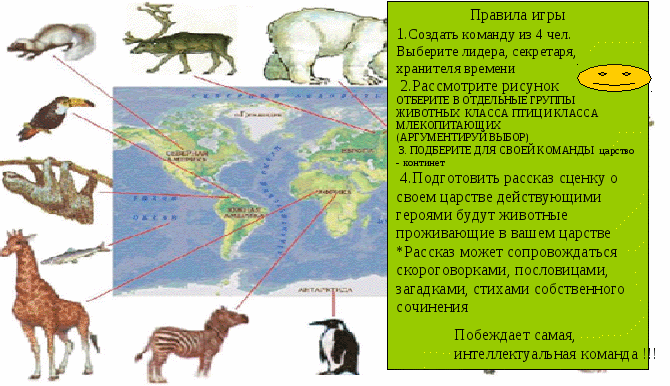 Использование методов музейной педагогики на базе кафедры естественно научного образования