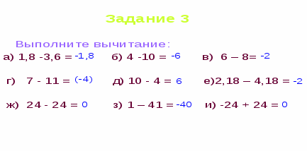 Разработка к презентации по математике Сложение и вычитание чисел с разными знаками (6 класс)