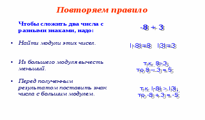 Разработка к презентации по математике Сложение и вычитание чисел с разными знаками (6 класс)