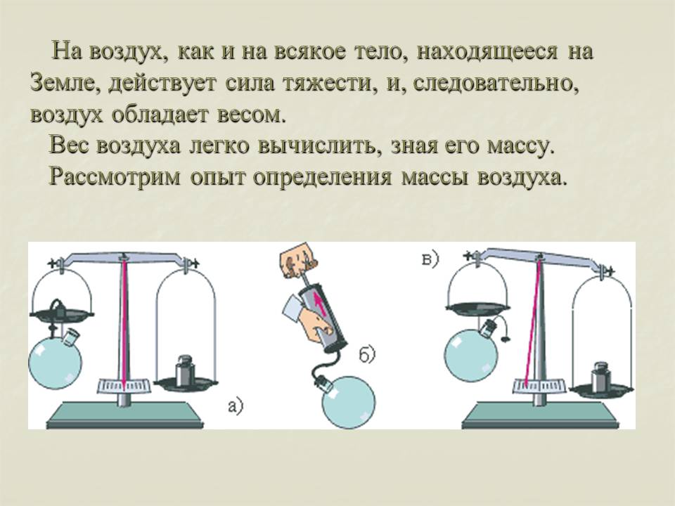 Конспект урока по физике на тему Вес воздуха. Атмосферное давление. (7 класс)