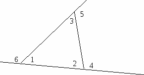 Свойства внешних углов треугольника