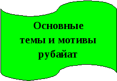 Рубайат Омара Хайяма- жемчужины мудрости