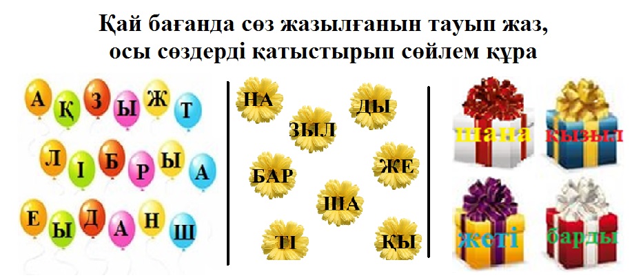 Сөз және оның мағынасы 2-сынып