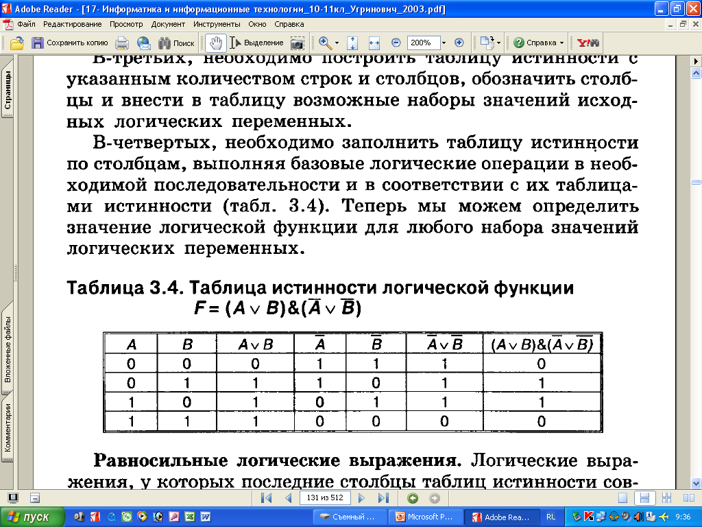 Фонд оценочных средств по дисциплине Информатика для 1 курса.