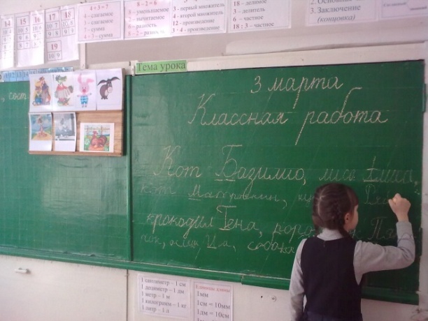 Конспект урока по русскому языку Большая буква в кличках животных (2 класс)