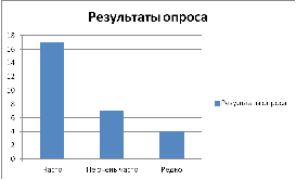 Исследовательская работа Тайны сладкой газировки